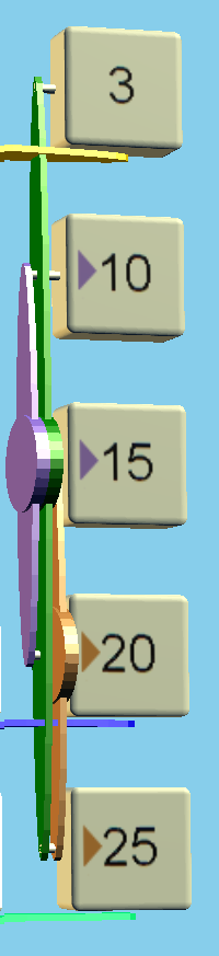 Indicator triangles for vertical wheels